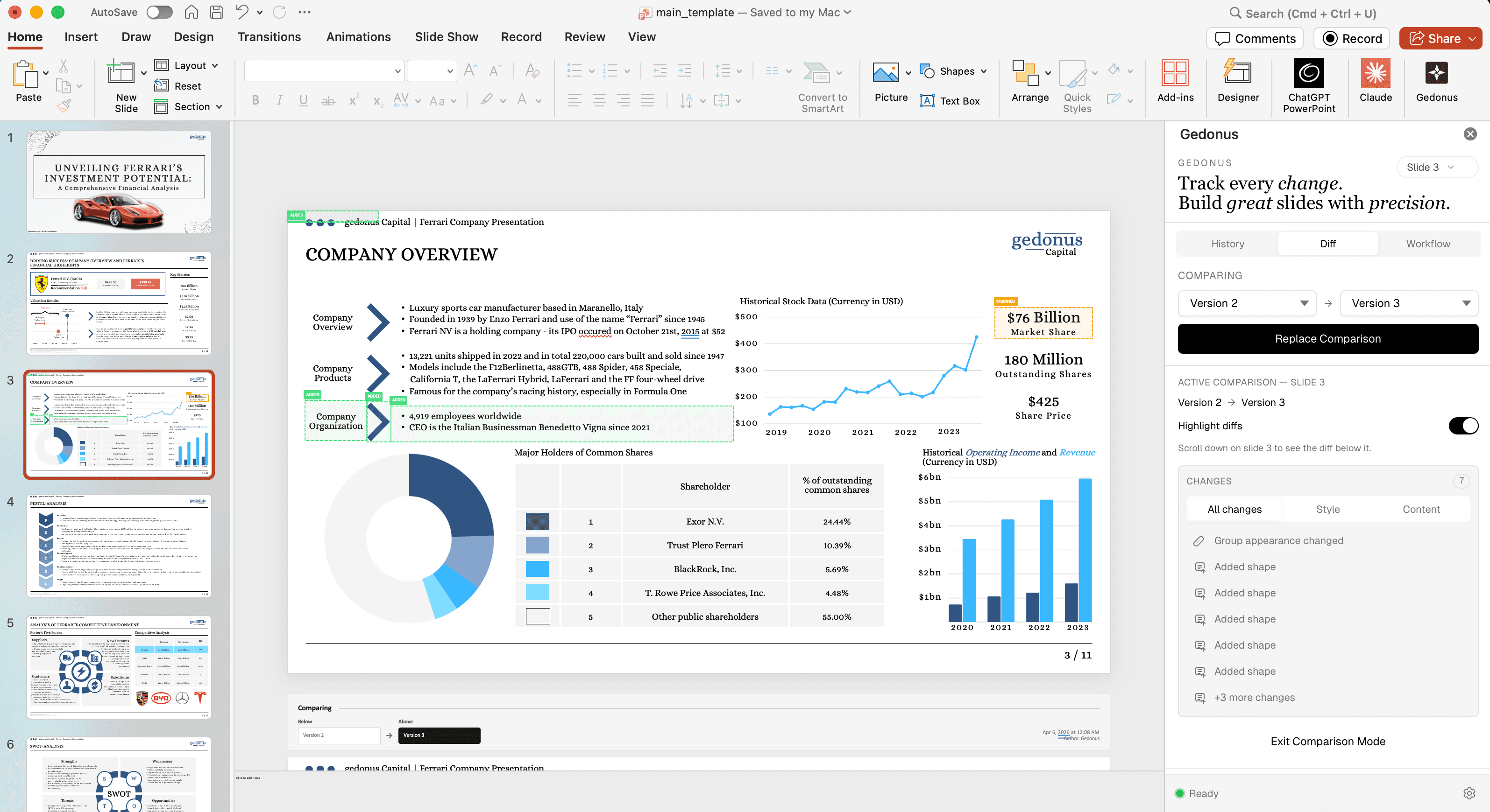 Placeholder: Gedonus interface showing a deck preview and change summary